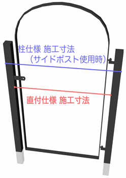 柱仕様サイドポストセット