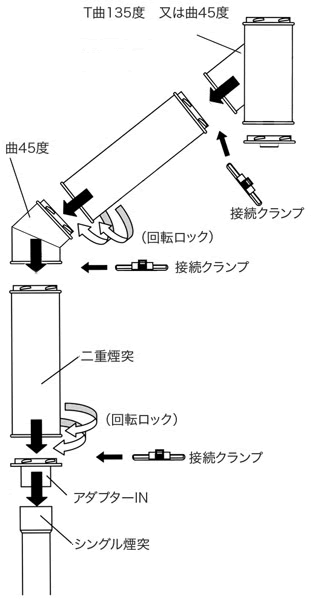 壁出しタイプ